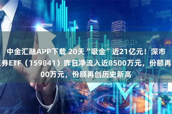 中金汇融APP下载 20天“吸金”近21亿元！深市唯一百亿证券ETF（159841）昨日净流入近8500万元，份额再创历史新高