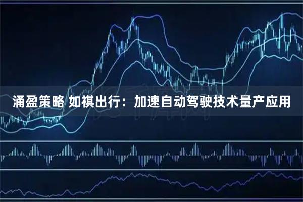 涌盈策略 如祺出行：加速自动驾驶技术量产应用