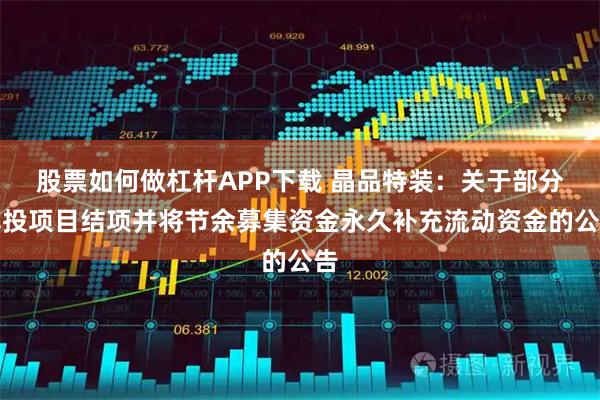 股票如何做杠杆APP下载 晶品特装：关于部分募投项目结项并将节余募集资金永久补充流动资金的公告