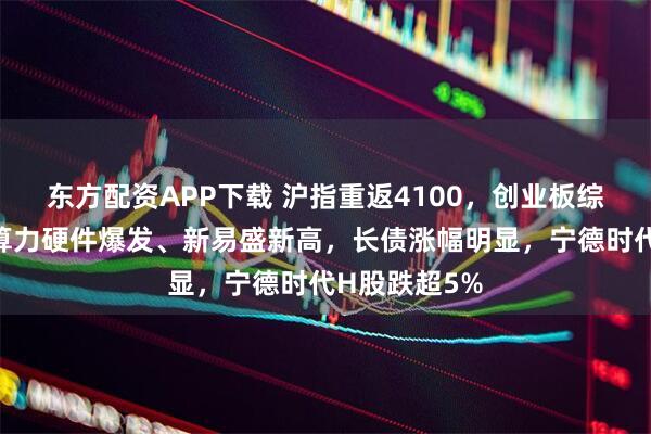 东方配资APP下载 沪指重返4100，创业板综指创新高，算力硬件爆发、新易盛新高，长债涨幅明显，宁德时代H股跌超5%